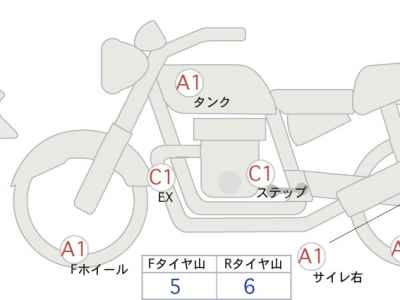 Kawasaki Eliminator 400SE 2023