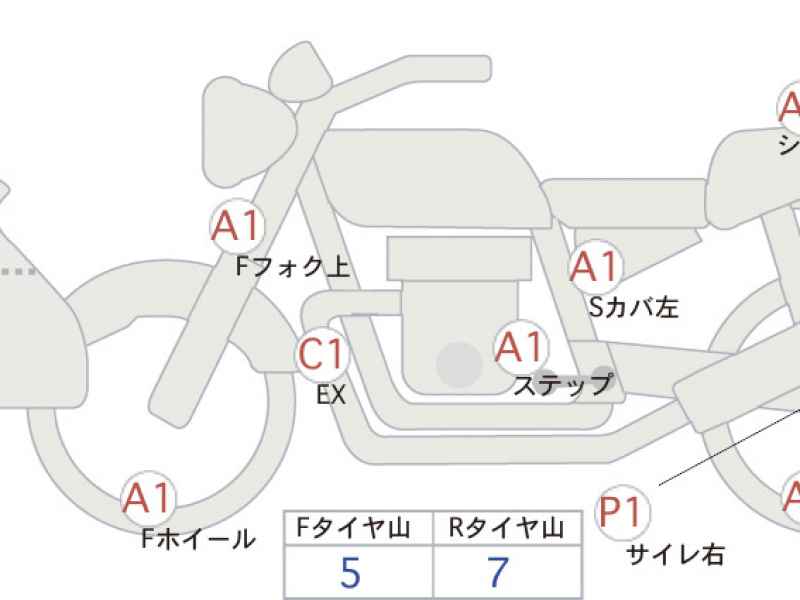 Ducati Hypermotard 950SP 2020