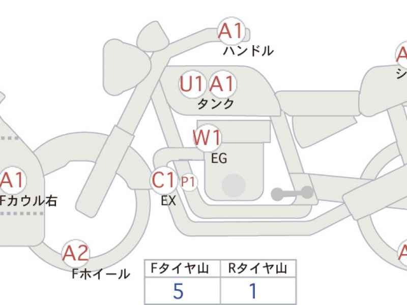 Suzuki GSX-S1000 2021