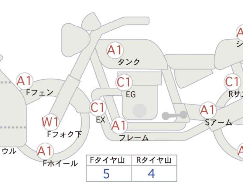 Suzuki GSX-R750 2012