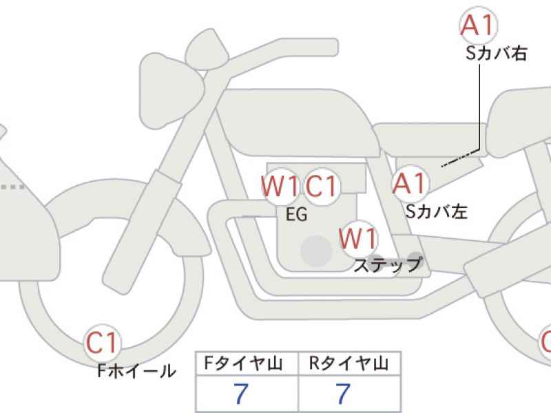 Harley-Davidson Road Glide FLTRX1920 2024