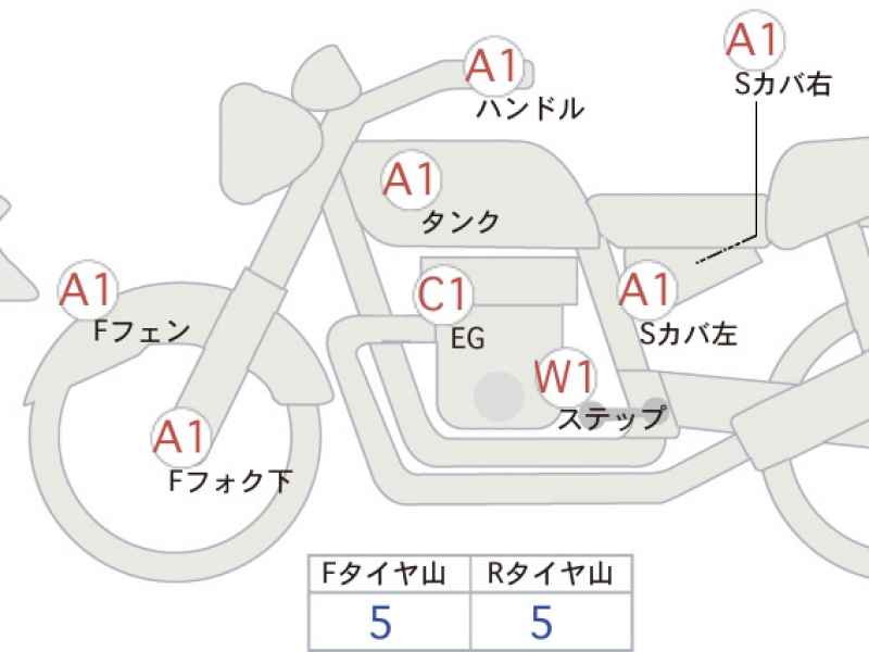 Harley-Davidson Low Rider ST FXLRST1920 2024