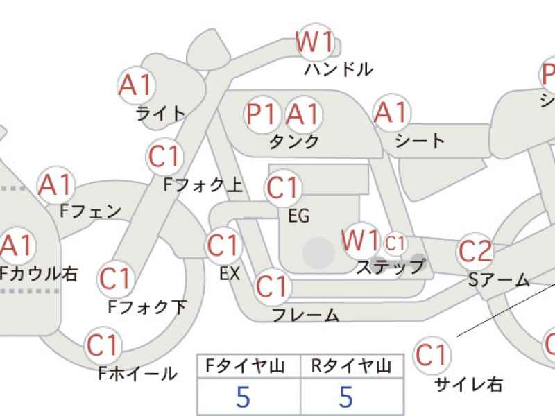 Honda CBR1000RR 2016