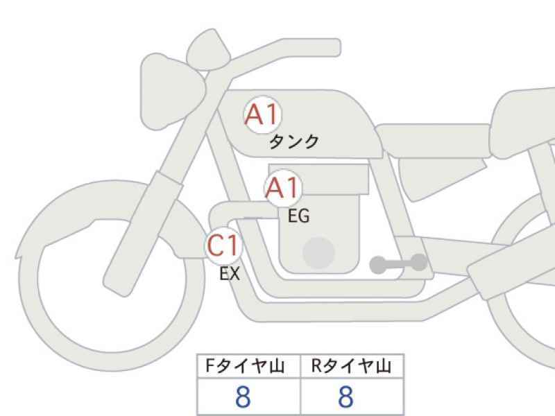 Triumph Speed Twin 900 2023