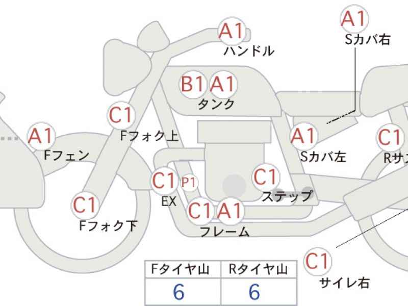 Honda CRF1000L Africa Twin DCT 2020