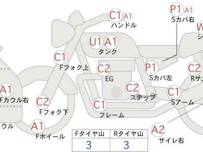 Kawasaki Ninja 400 2019