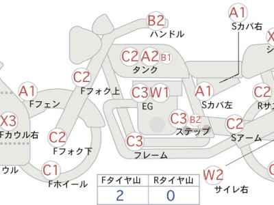 Kawasaki Ninja 400 2019