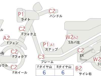 Suzuki Skywave 250SS