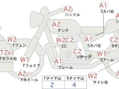 Suzuki Hayabusa 2007