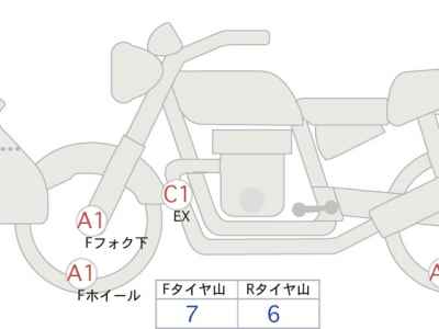 KTM 1290 Super Duke GT 2023