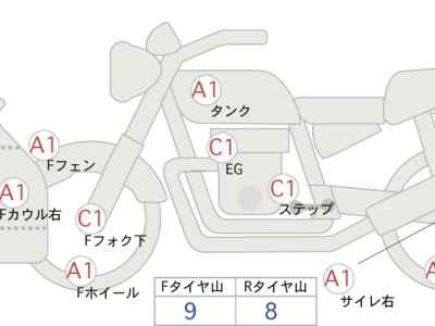 Honda ST1300 Pan-European 2007