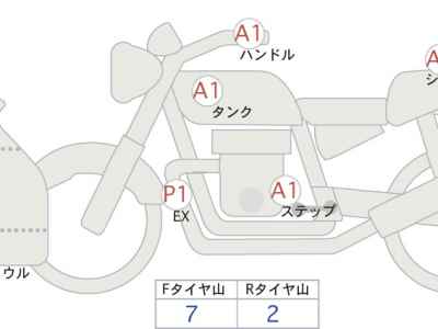Kawasaki Ninja ZX-14R 2019