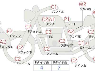 Kawasaki KLX250 2016