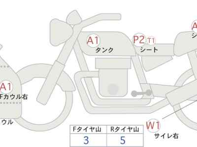 Kawasaki Ninja 250 2015