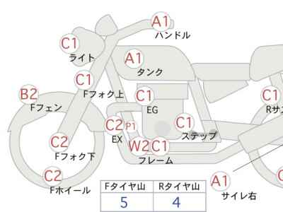 Harley-Davidson FLSTN1580 2013
