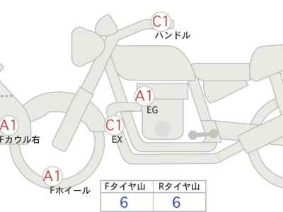 Ducati Hypermotard 939 2017