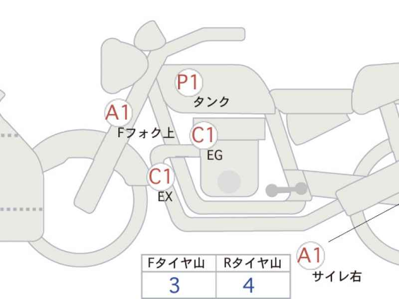 Suzuki GSX-R1000 2018