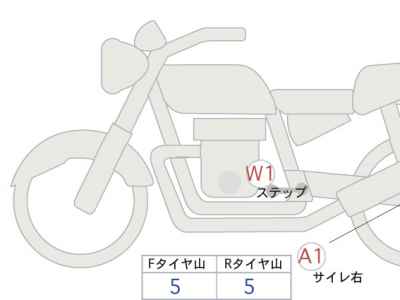 Honda Rebel CMX500 2020