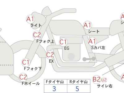 Honda GL1800 Gold Wing Tour 2018