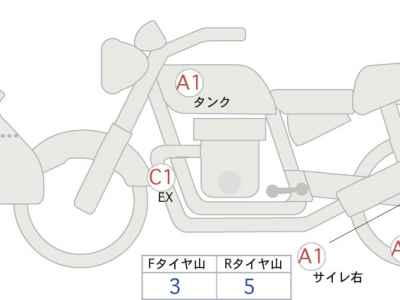 Suzuki V-Strom 650 2025