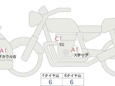 Kawasaki Ninja H2 SX 2018