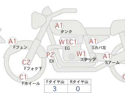 Kawasaki ZRX1200 Daeg 2012