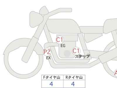 Ducati Scrambler Icon 2021