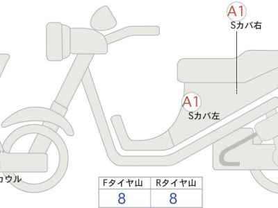 Honda X-Adv 750 2021