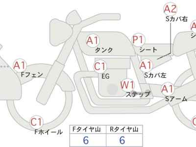 Honda CRF250L Rally LD