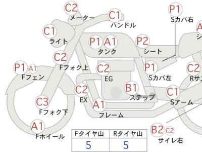 Honda CB250 Nighthawk