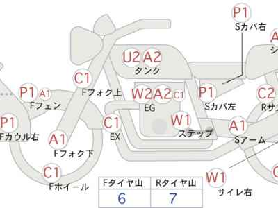 Suzuki GSX250S Katana