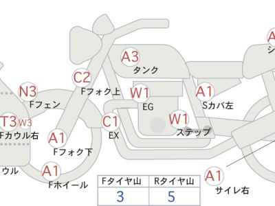 Kawasaki Ninja 250 2016