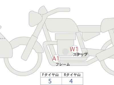 Honda CRF1000L Africa Twin DCT 2020