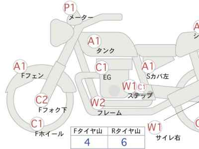 Harley-Davidson Fat Boy FLFBS1868 2019