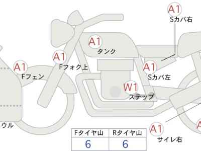 Ducati Supersport 937 S 2020