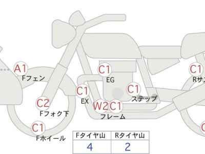 Harley-Davidson SR400 2008