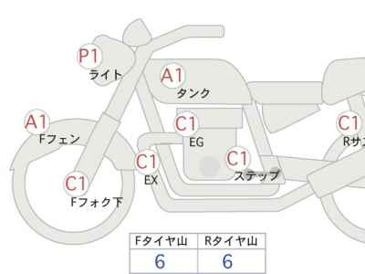 Harley-Davidson Sportster XR1200X 2010