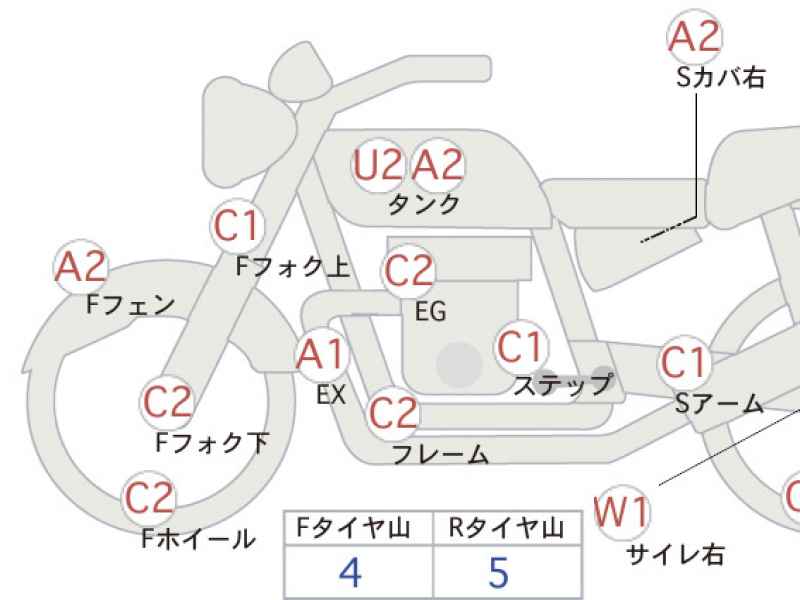 Yamaha XVS400 Drag Star Classic 2008