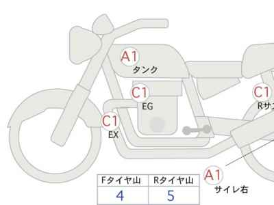 Triumph Thruxton 1200 R 2016