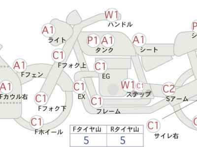 Honda CBR1000RR 2016