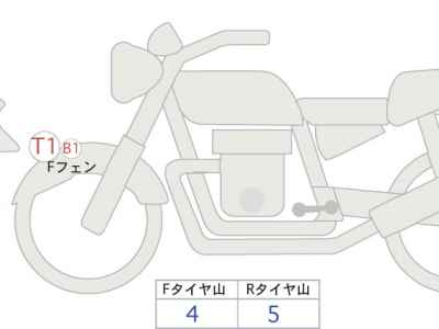 Ducati Streetfighter V4 2020