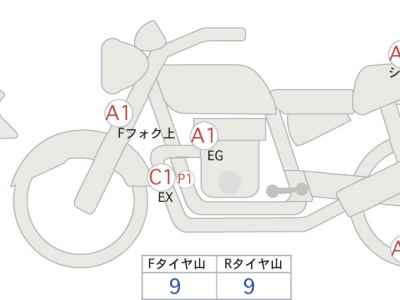 Ducati Monster 1100 Evo 2012