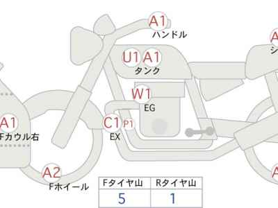 Suzuki GSX-S1000 2021