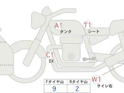 Kawasaki Ninja 1000 2017