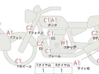 Kawasaki Versys-X 250 2018