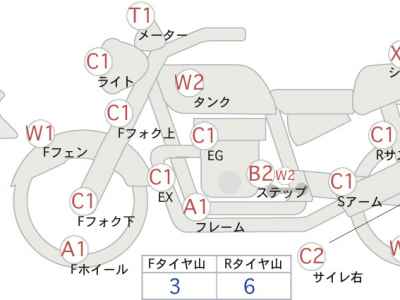 Ducati Monster 800S 2005