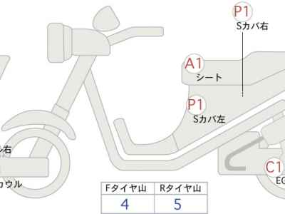 Yamaha TMAX 530 DX 2017