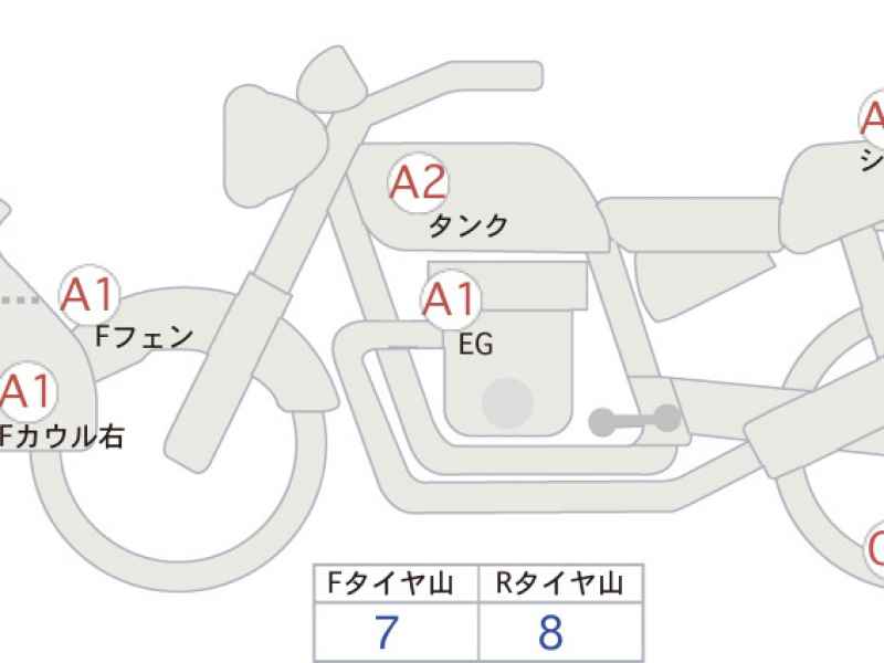 Honda CB400 Super Boldor 2016