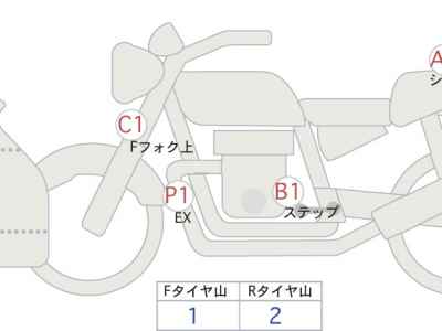 Kawasaki Ninja 650 2018