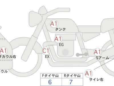 Suzuki GSX-R1000 2020